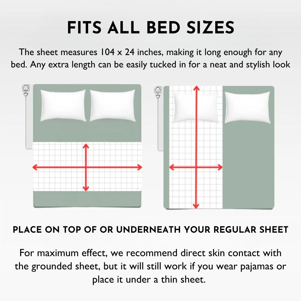 Grounding Sheet