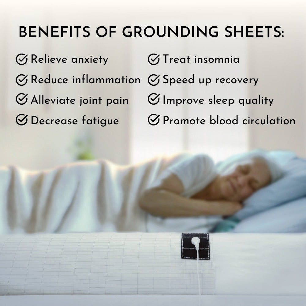 Grounding Sheet