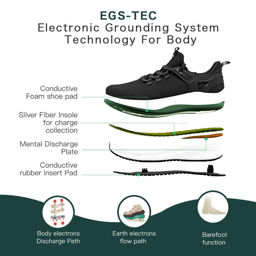 Motion Cloud | Grounding Shoes (Unisex)