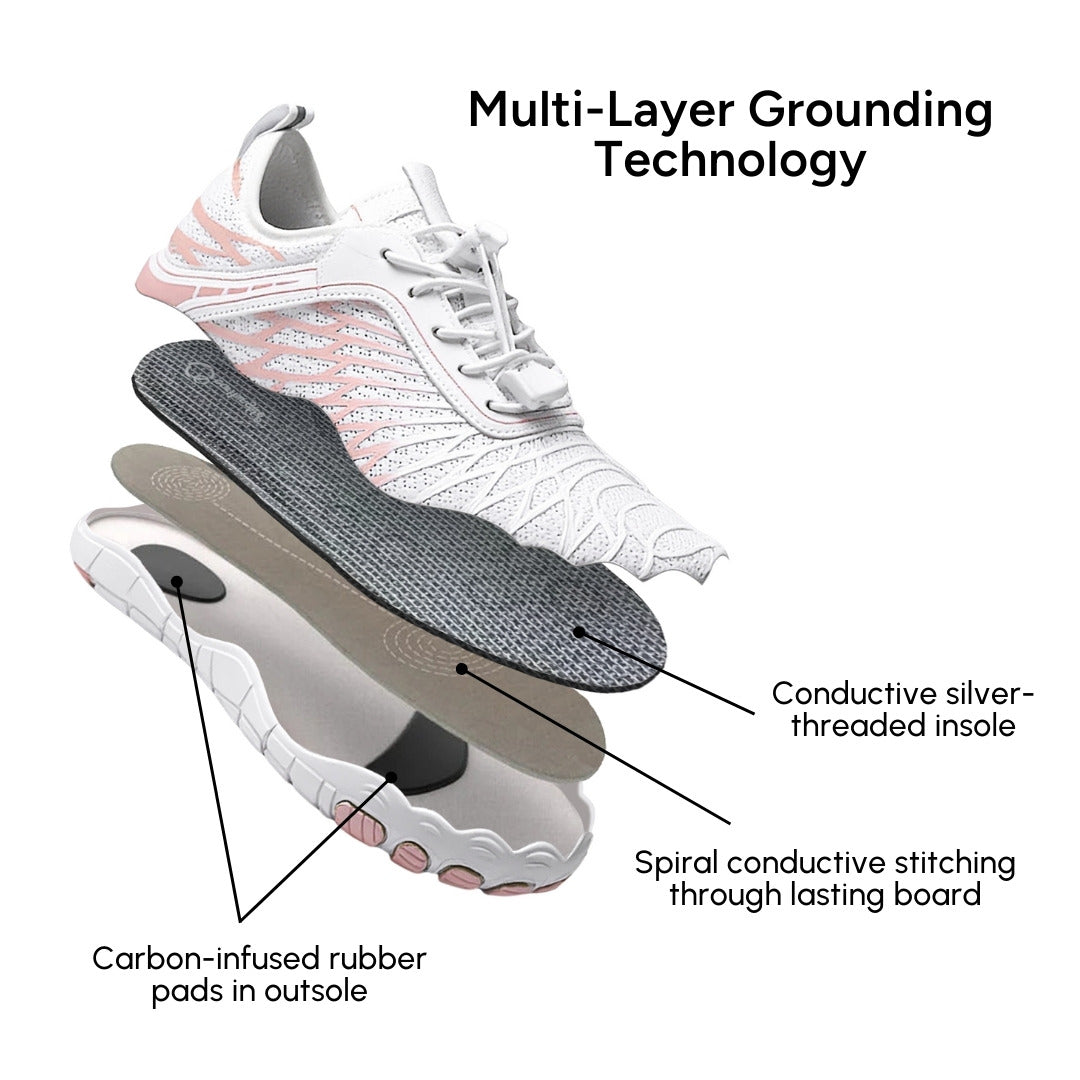 Comfort Step | Grounding Shoes (Unisex)