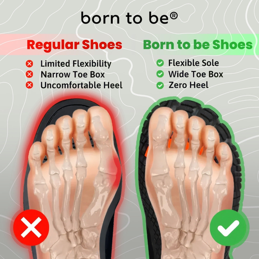 Comfort Step | Grounding Shoes (Unisex)